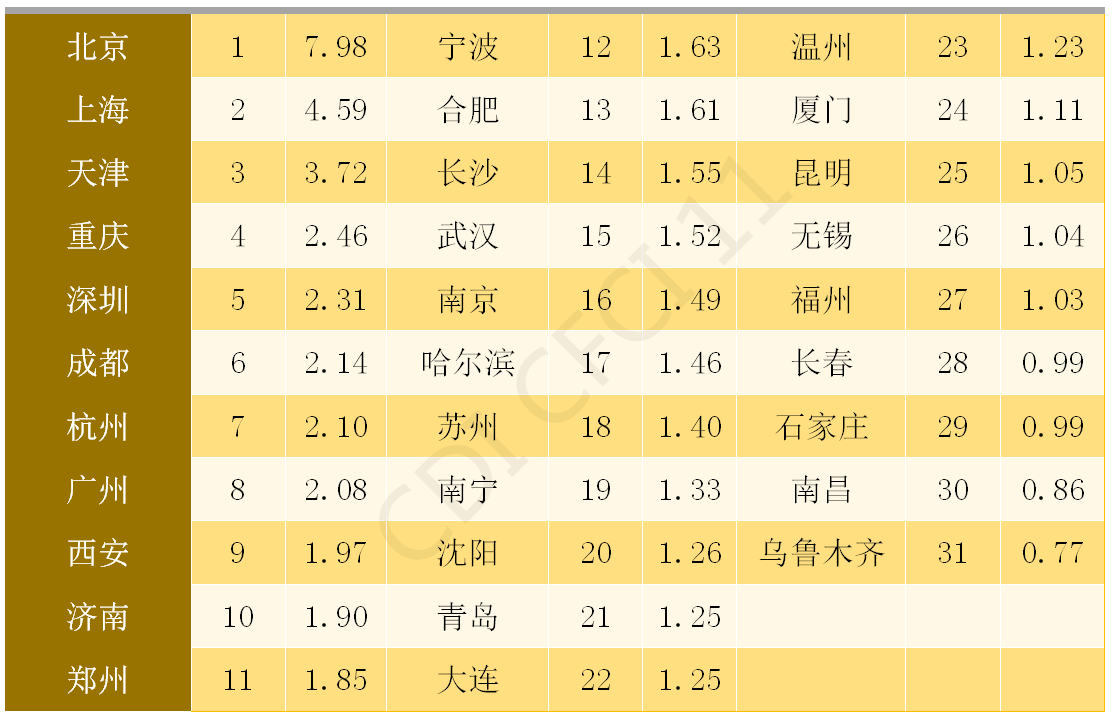 Unnamed QQ Screenshot20191226094727.png