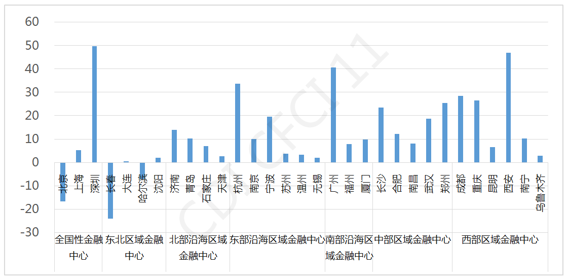 Unnamed QQ Screenshot20191226094259.png