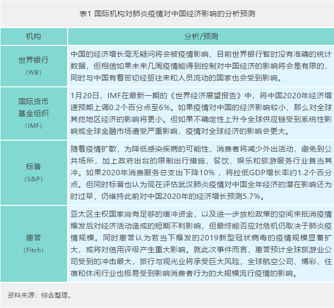 TIM截圖20200226151029.png