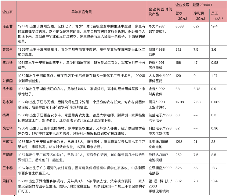 a60a5aef720446b1bb43a09877f24c4a.png