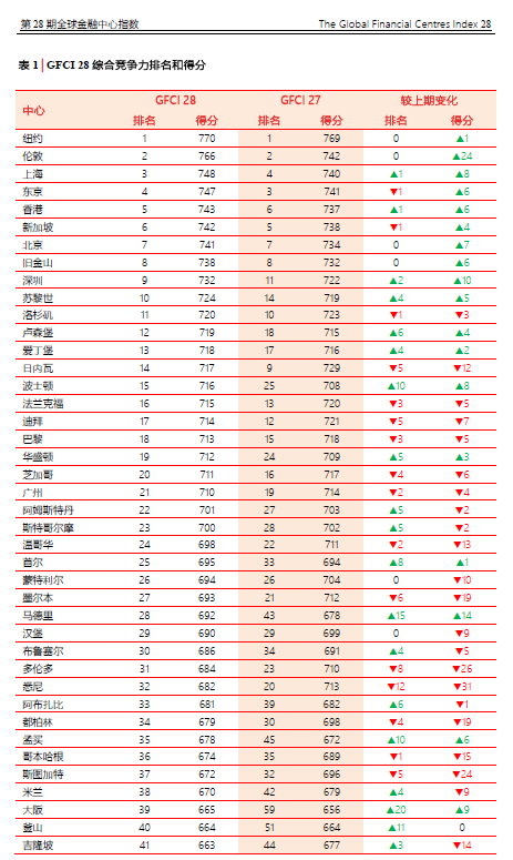 QQ截圖20200927110214.png