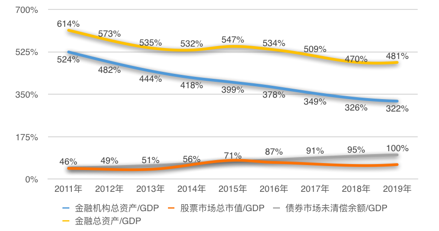 屏幕快照 2020-12-30 下午8.37.01.png