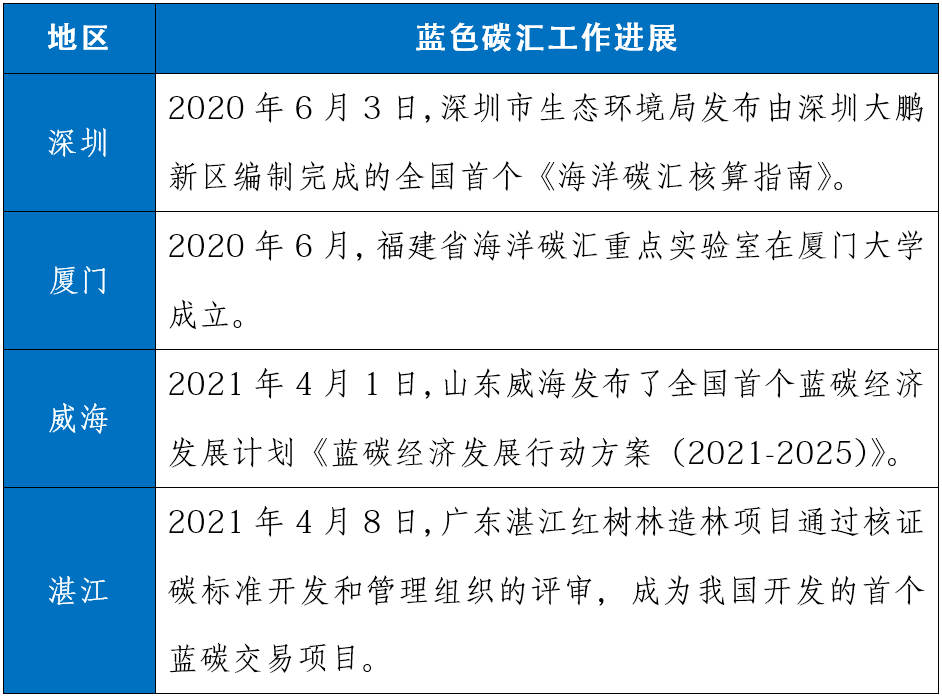 QQ截圖20210803140914.png
