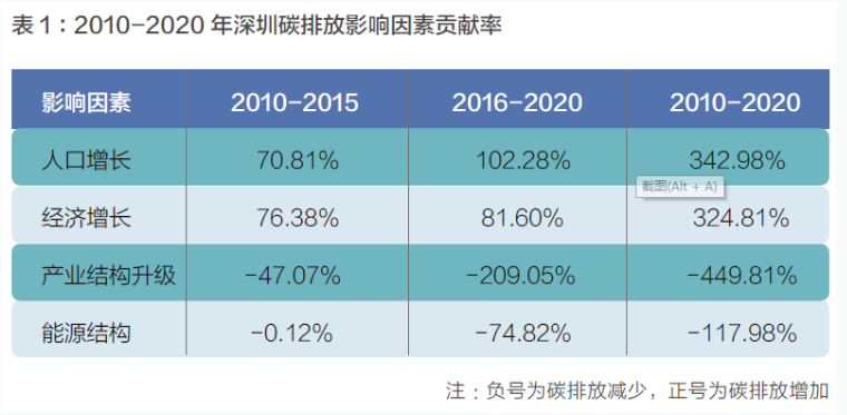 QQ截圖20220406161623.png