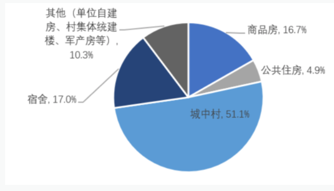 QQ截圖20220429160100.png