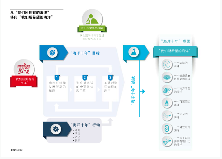 QQ截圖20220517163432.png
