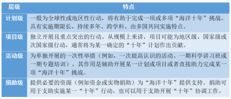 QQ截圖20220517163510.png