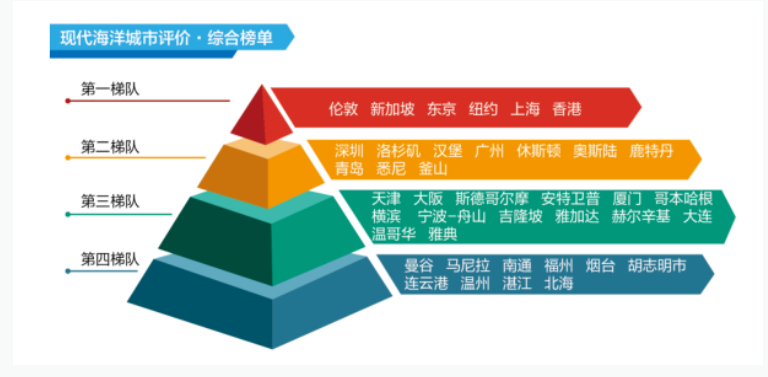 QQ截圖20220808172856.png