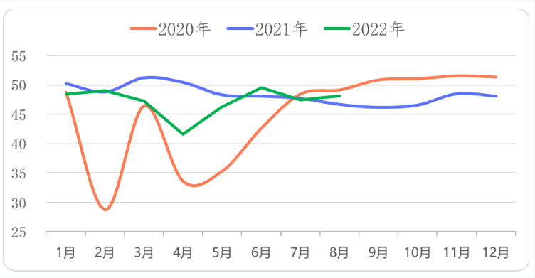 QQ截圖20220921102448.png