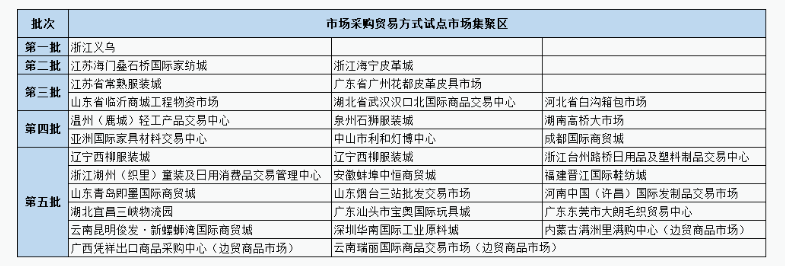 QQ截圖20220921102603.png