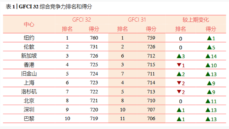 QQ截圖20221010105939.png