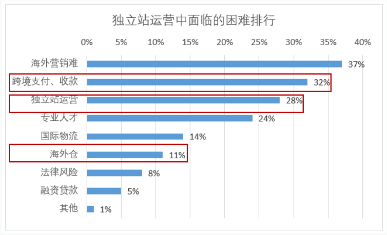 QQ截圖20221117100259.png