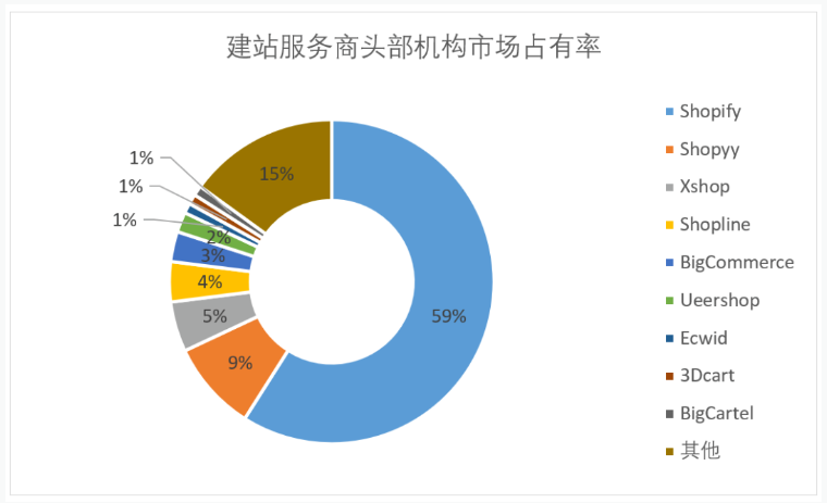 QQ截圖20221117100328.png