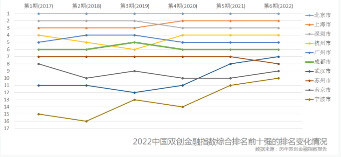 QQ截圖20221212162829.png