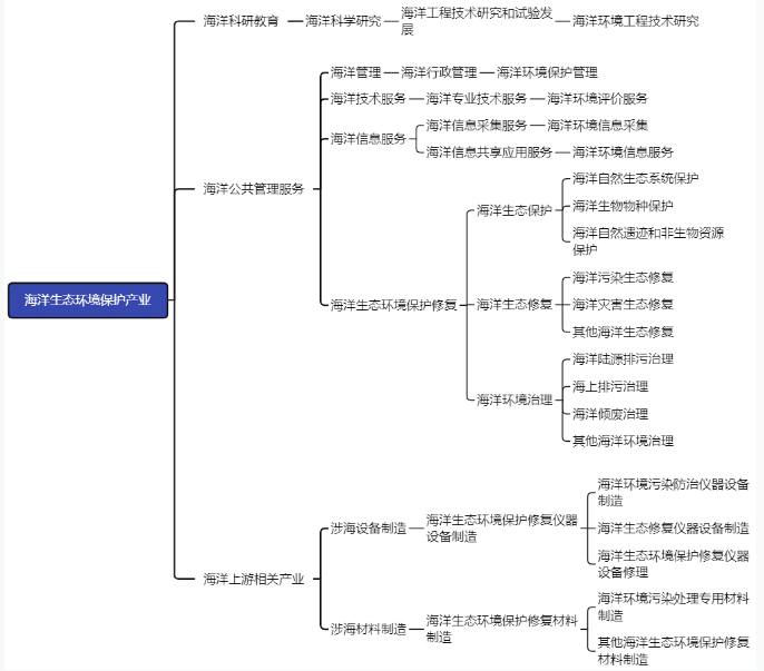 QQ截圖20221219142837.png