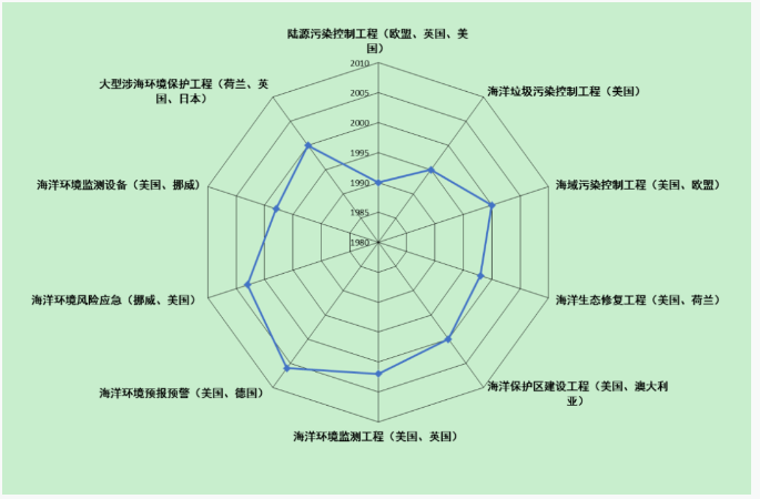 QQ截圖20221219142910.png