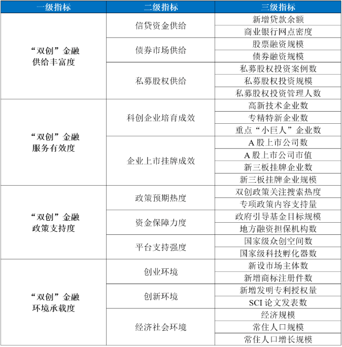 QQ截圖20230310153346.png