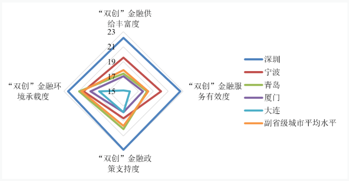 QQ截圖20230310153626.png