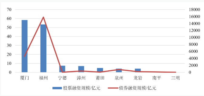 QQ截圖20230310154001.png