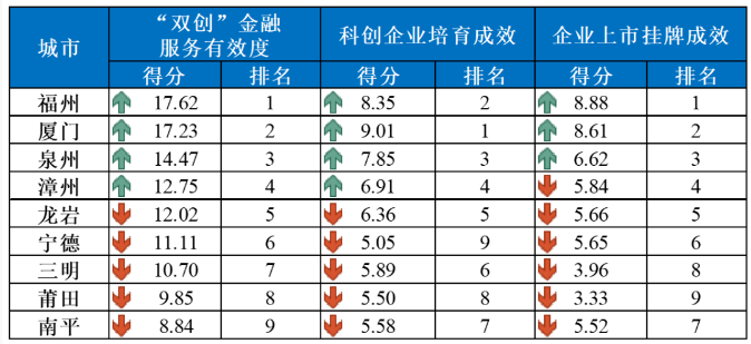 QQ截圖20230310154111.png
