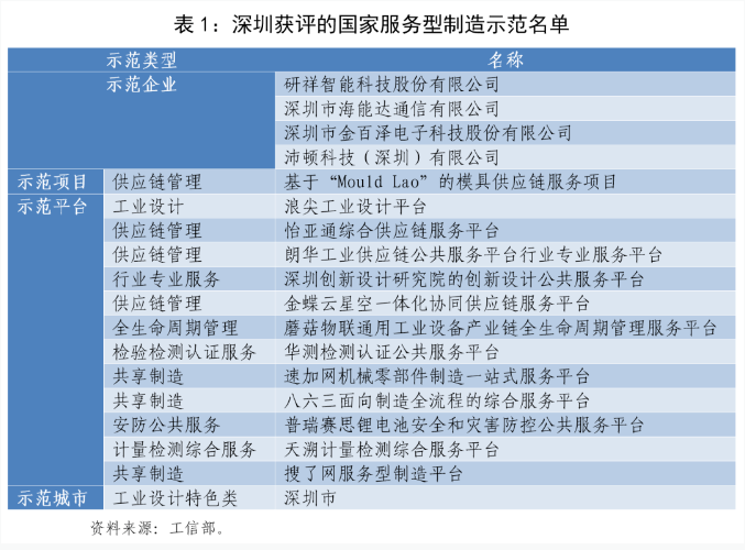 QQ截圖20230615160326.png