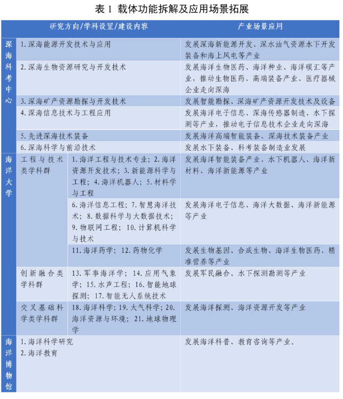 QQ截圖20230616155714.png