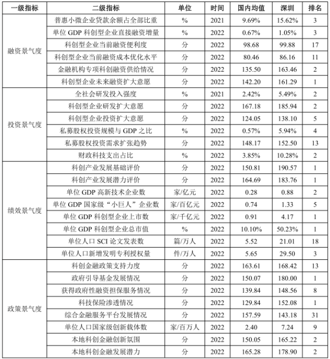 QQ截圖20231129145950.png