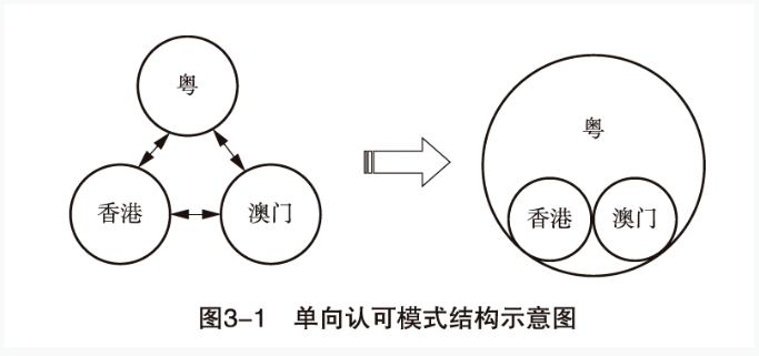 QQ截圖20231129150238.png