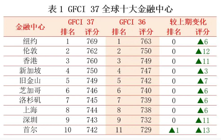 QQ20250325-155232.png