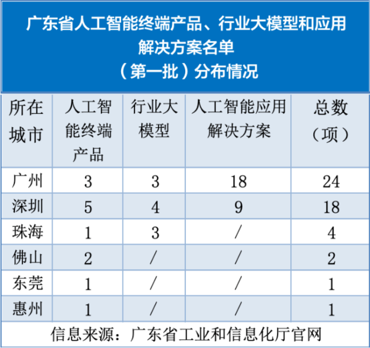 QQ20250429-154302.png QQ20250429-154302.png