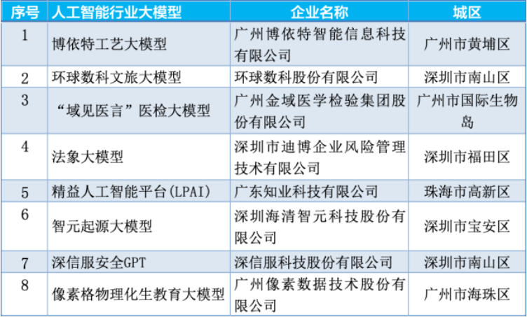 QQ20250429-154520.png QQ20250429-154520.png